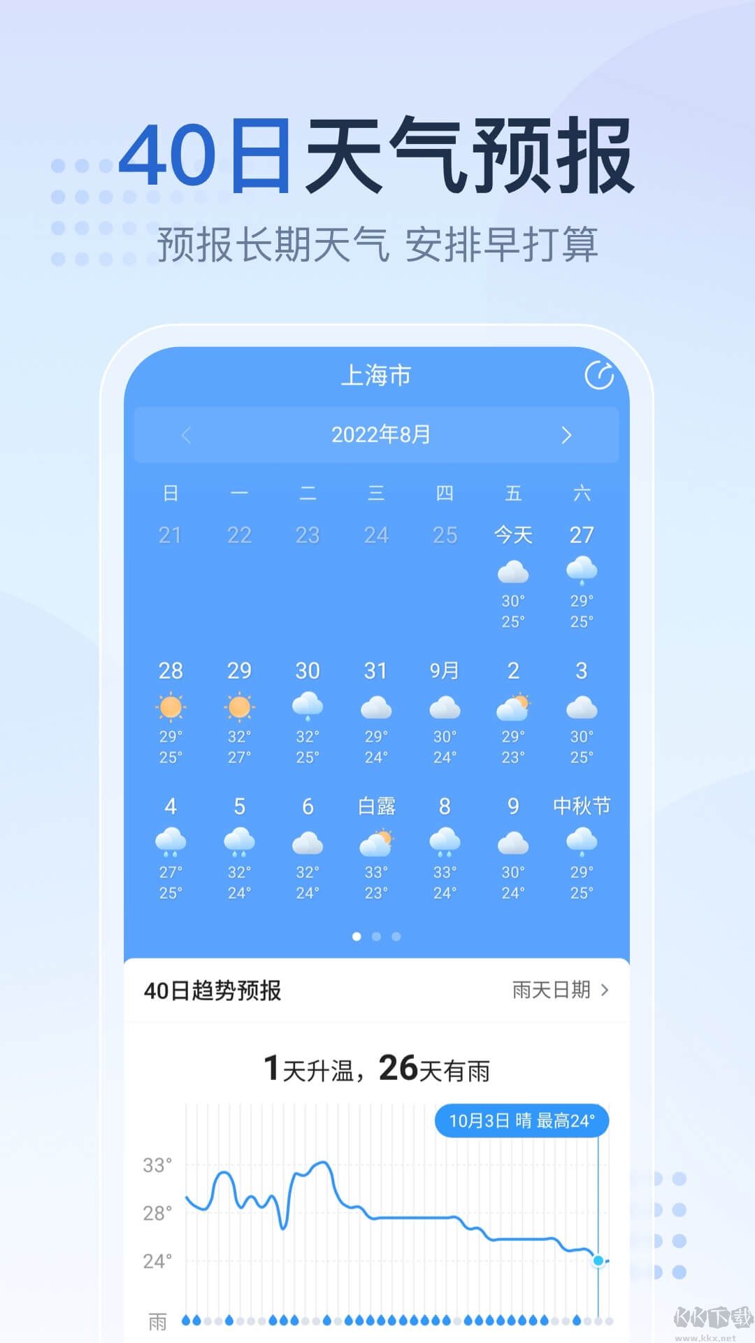 2345天气预报APP