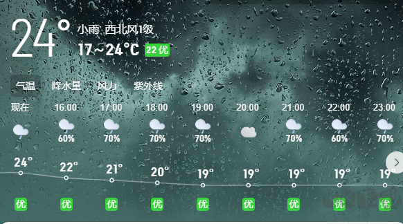 2345天气预报APP