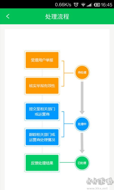12321举报助手app安卓版
