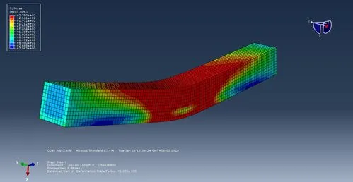 Abaqus