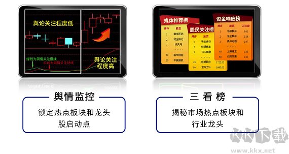 大智慧经典版免费炒股软件