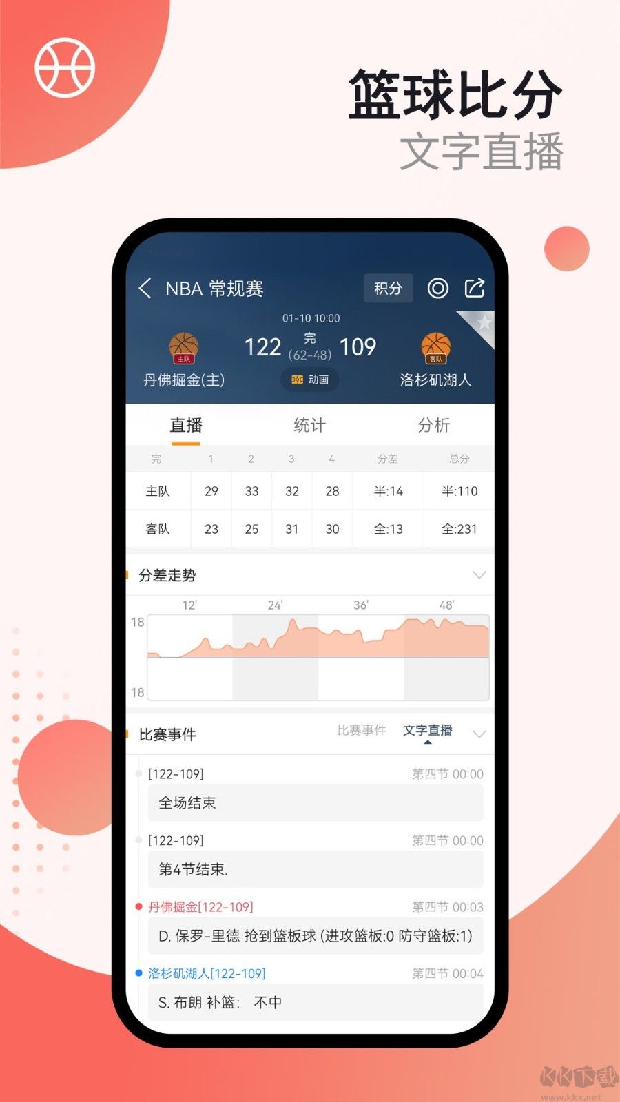 球探体育比分APP
