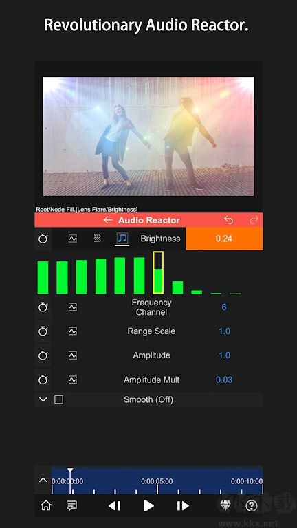 NodeVideo(视频剪辑)破解版