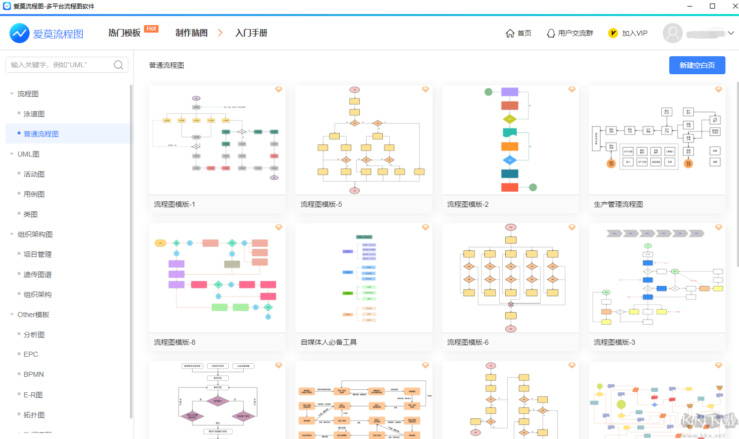 爱莫流程图