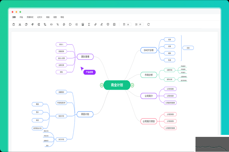 MindMaster(PC高效)思维导图绿色最新版