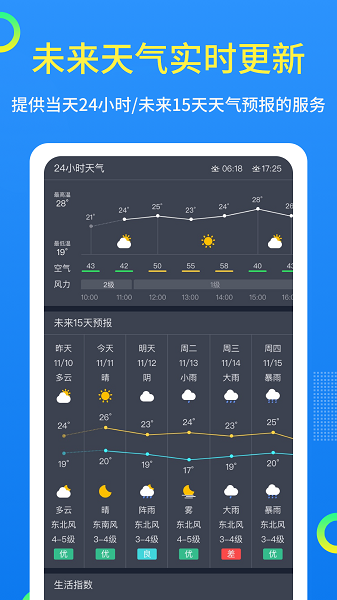 潮汐天气app官方版