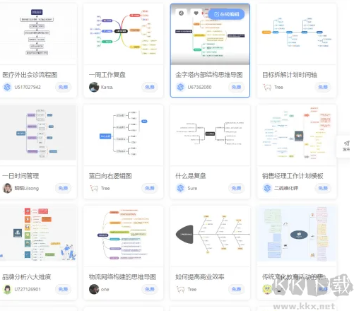 TreeMind树图思维导图