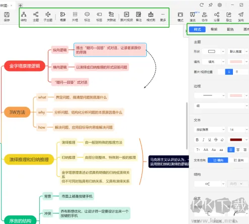 TreeMind树图思维导图