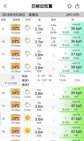 渔获潮汐天气预报app官方最新版