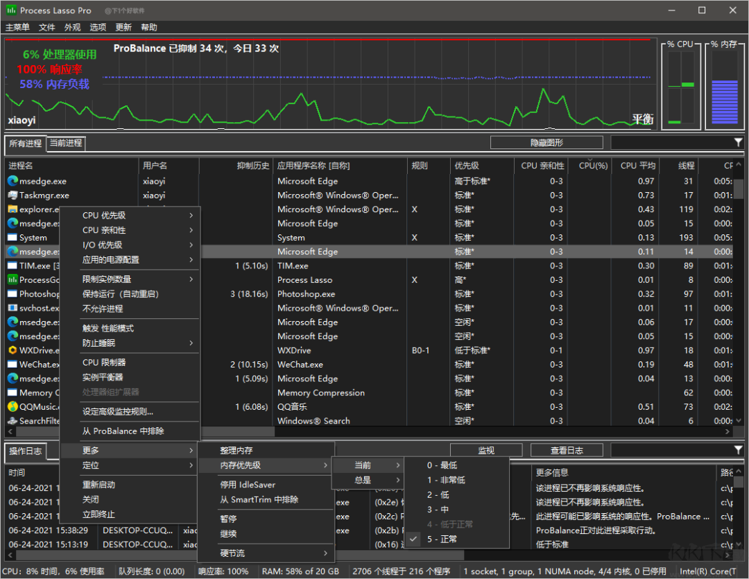 Process Lasso免费版x64-系统进程优化神器