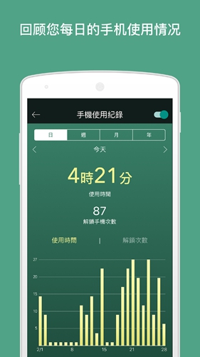 forest专注森林(习惯培养)app2023官方最新版