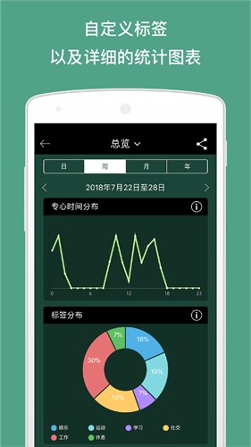 forest专注森林app2023官方最新版