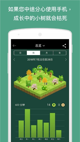 forest专注森林app2023官方最新版