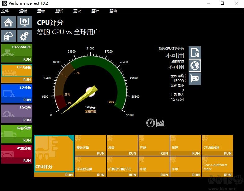 PassMark PerformanceTest主板性能测试