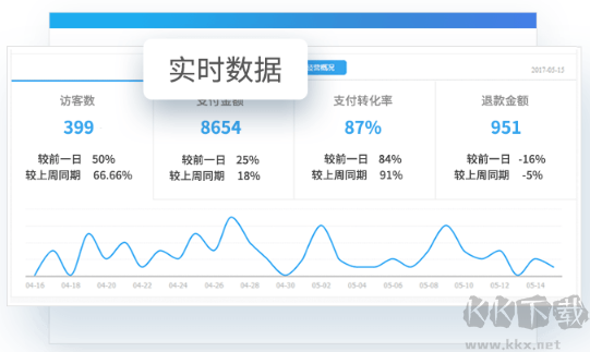 千牛工作台2023最新版