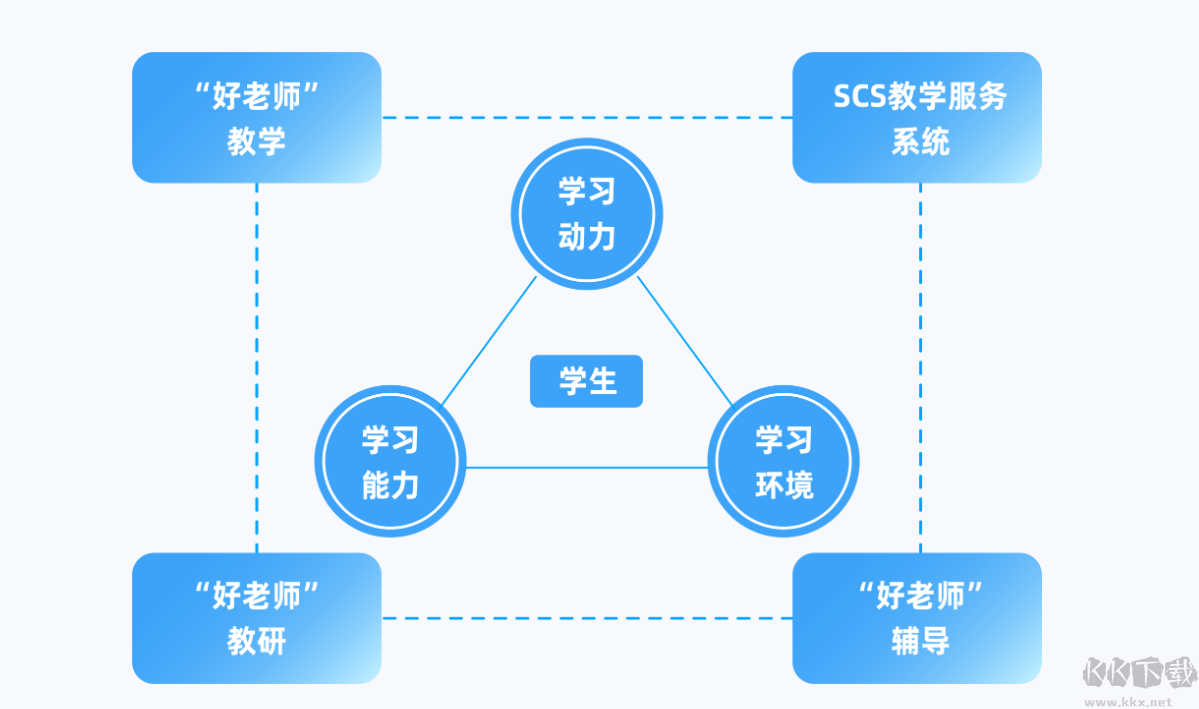 盐课堂客户端