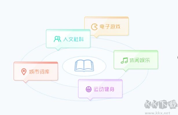 QQ拼音输入法最新版