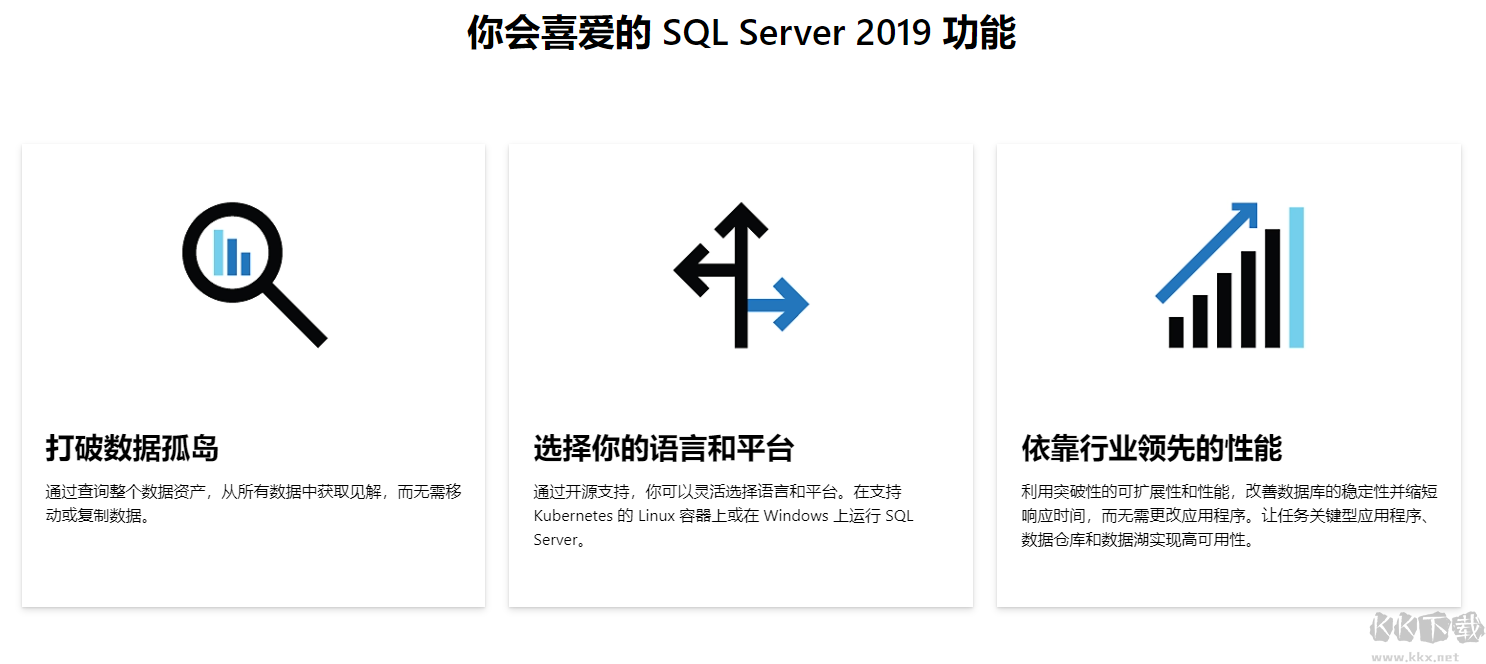 SQL Server2019中文版