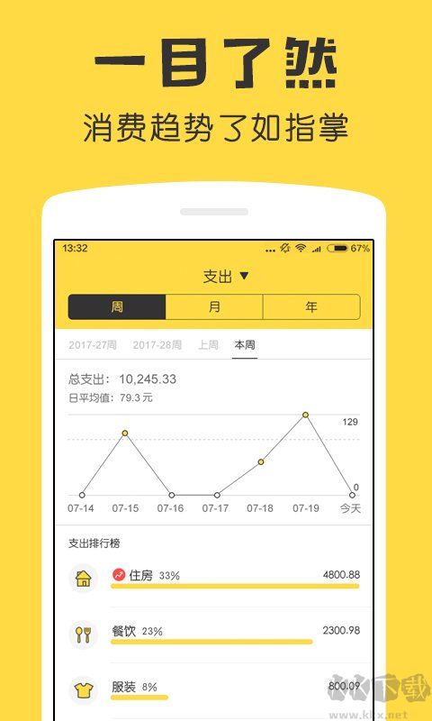 鲨鱼记账app(免费破解)官网版2023最新