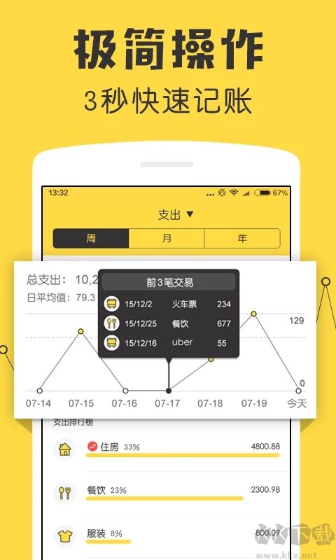 鲨鱼记账app(免费破解)官网版2023最新