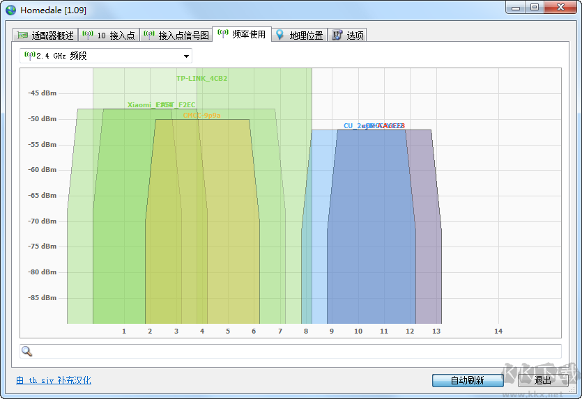 Homedale补充汉化版(WIFI无线信号监控测试)