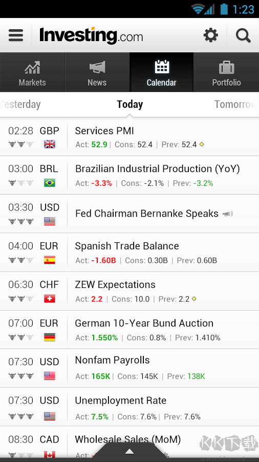 英为财情Investing破解版