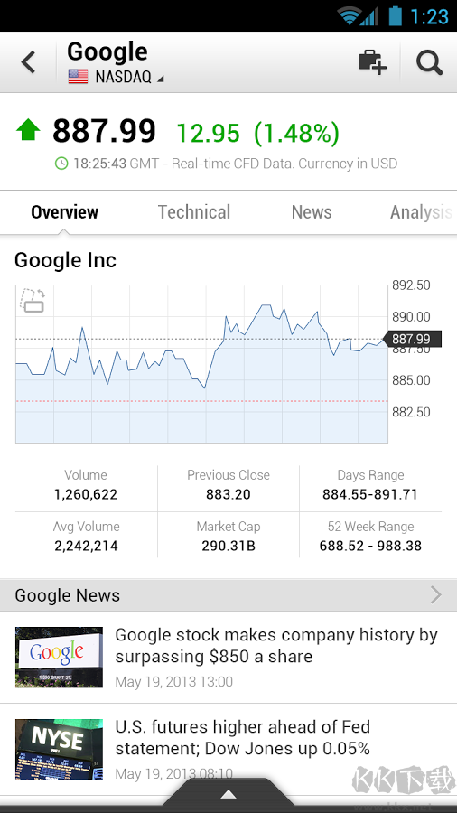 英为财情Investing破解版