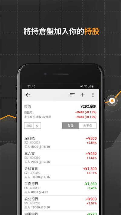 英为财情Investing破解版