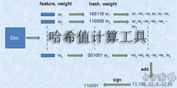 哈希值计算工具汉化版