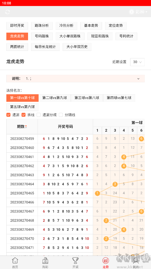 彩天下app(图2)