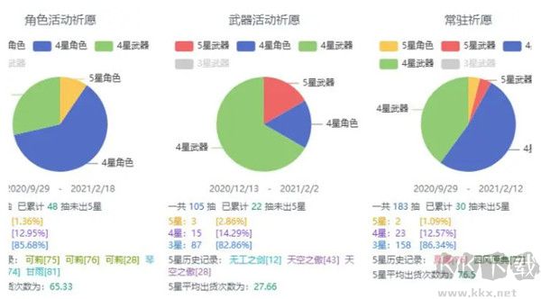 原神抽卡数据导出工具最新版