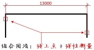 PDF快速看图官方最新版