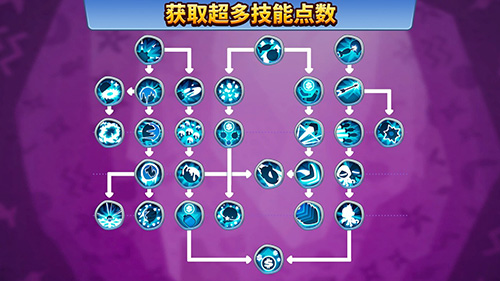 猴子塔防6中文手机版