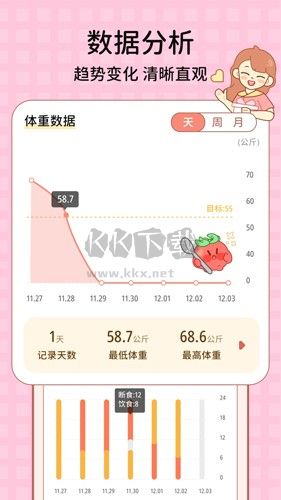 番茄闪轻app(瘦身减肥)官方最新版