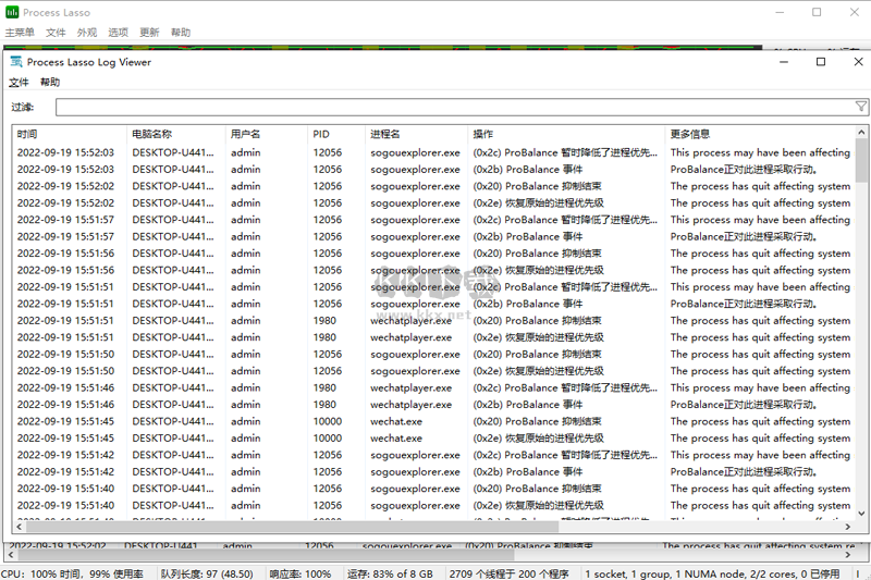 Process Lasso Pro破解版