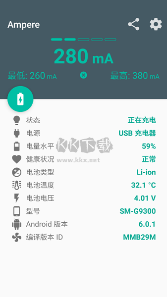 Ampere破解专业中文版(充电测评)