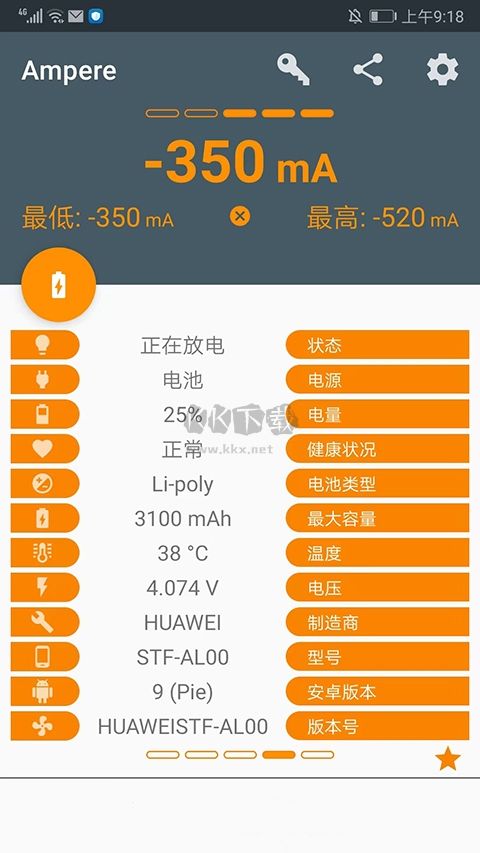 Ampere破解专业中文版(充电测评)