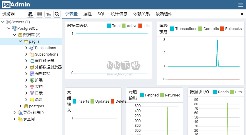 PGadmin4中文版