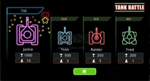 坦克大战io最新版