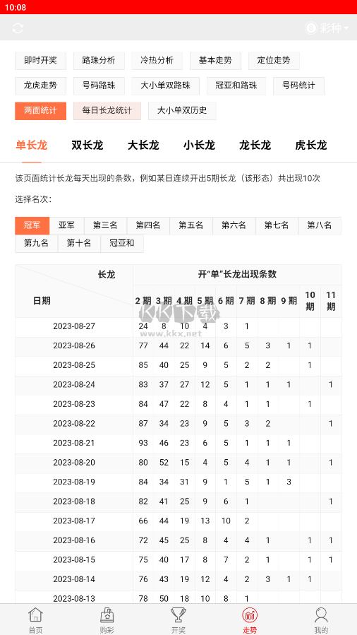 2023澳门彩民之家最新版
