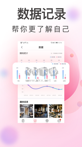 青柚大姨妈记录app2023官方正版