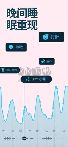 sleepcycle(永久)高级版