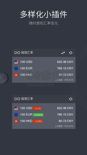 极简汇率app官方正版
