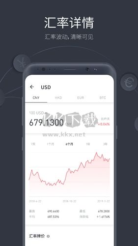 极简汇率app官方正版