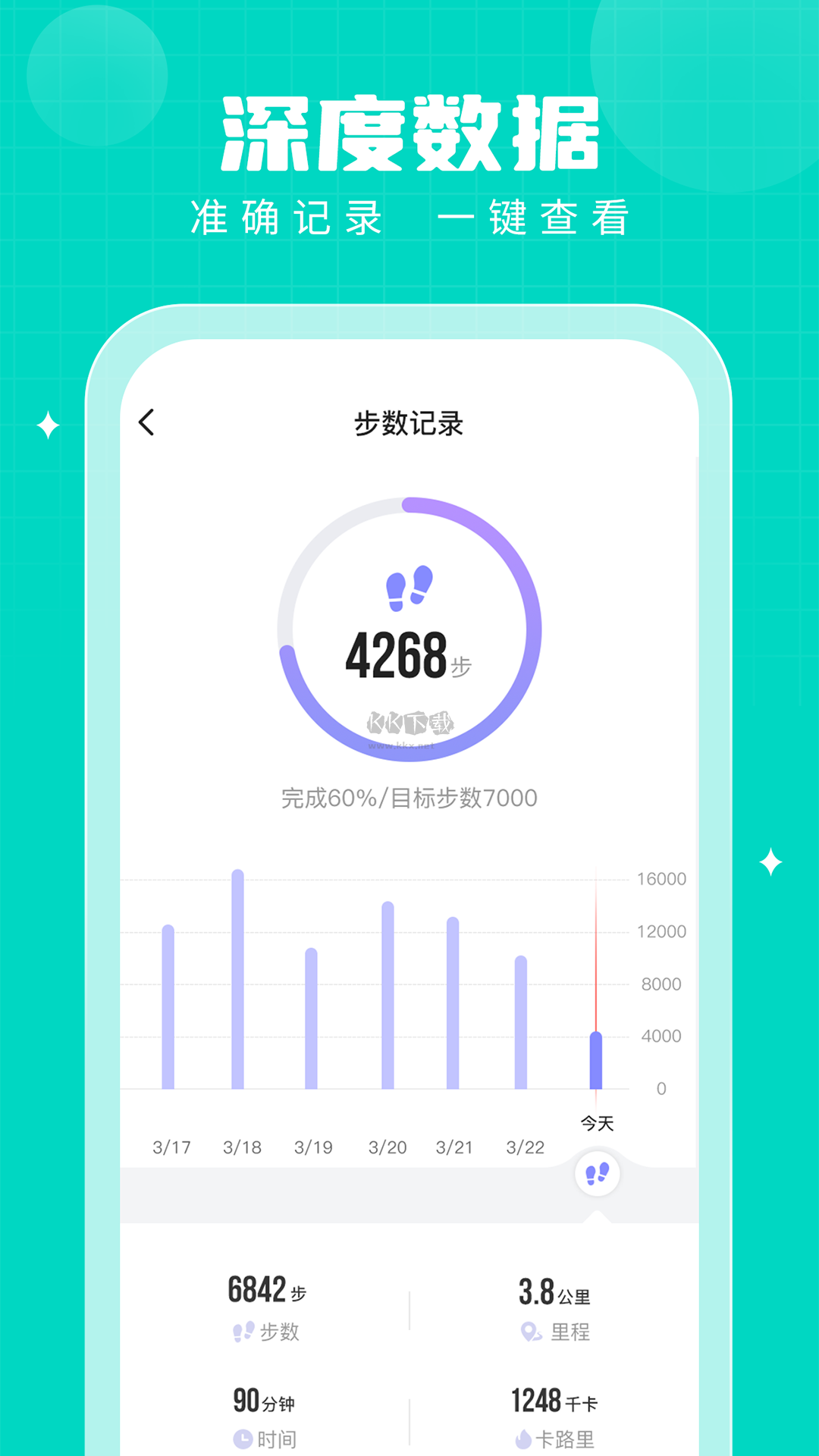 步多多app(运动数据图表)安卓免费最新版