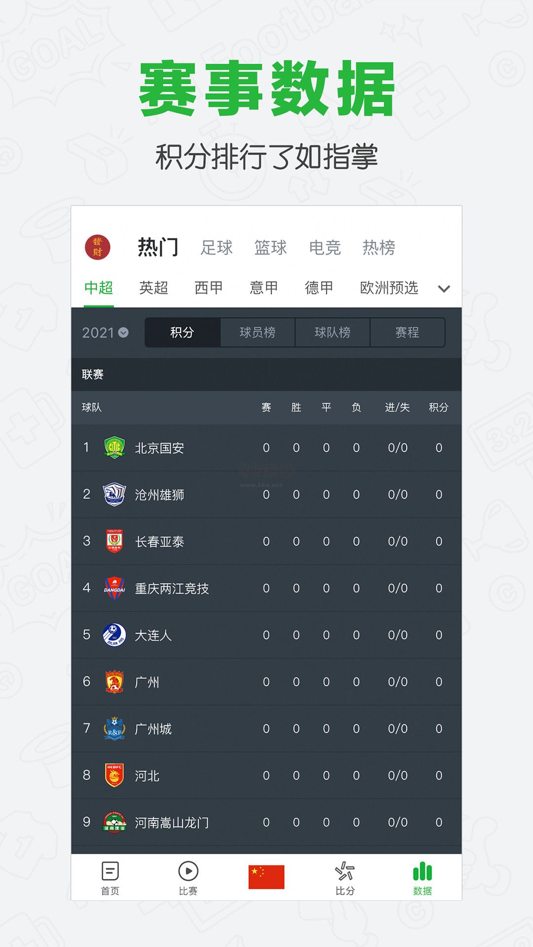 懂球帝app(足球论坛)官网最新版