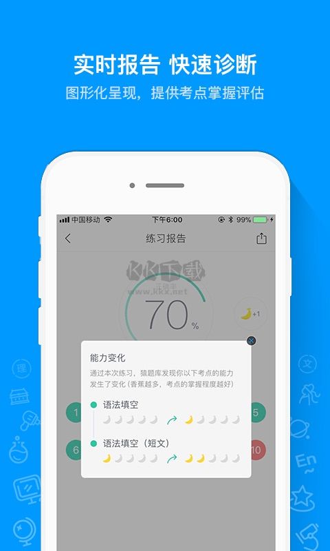 猿题库app官网学生版2024最新