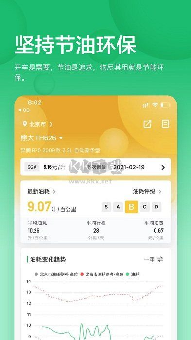 小熊油耗app