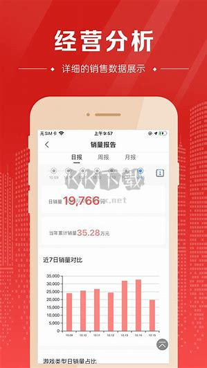 奖王5+7