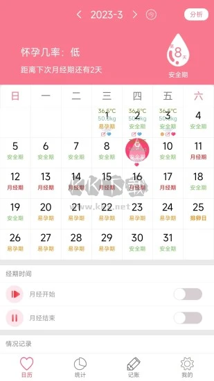 排卵期安全期日历APP